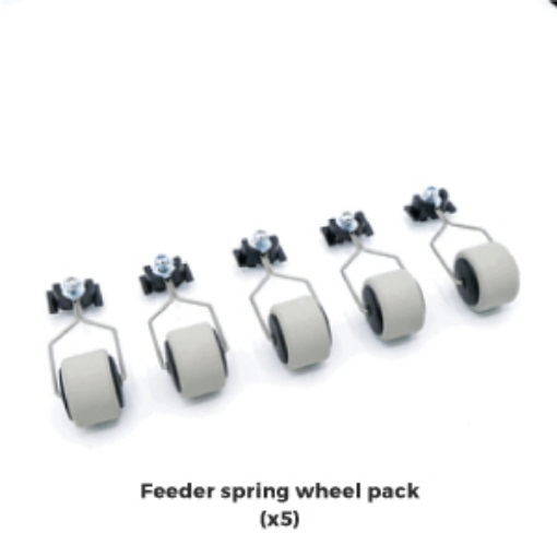 Picture of DOT/TDOT-180/220-Feeder spring wheel pack (x5)