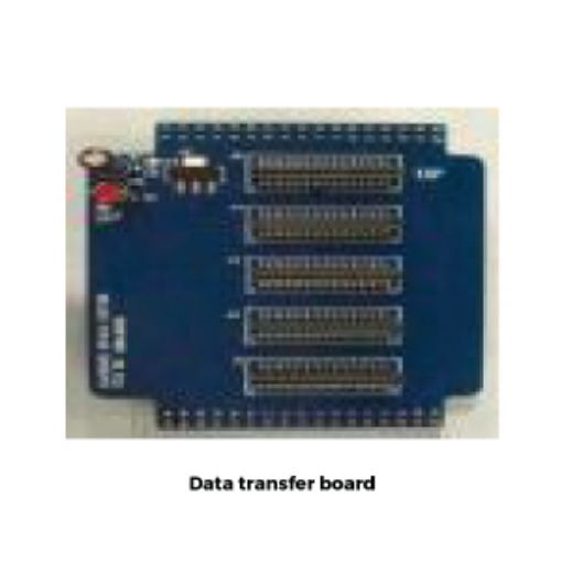 Picture of Data Transfer Board